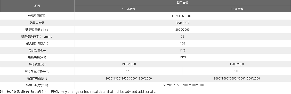 SC型施工升降机参数